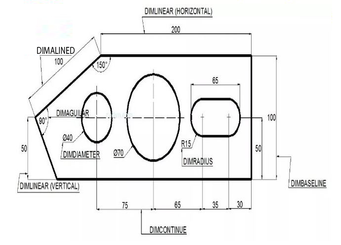 ghi-kich-thuoc-trong-cad-1