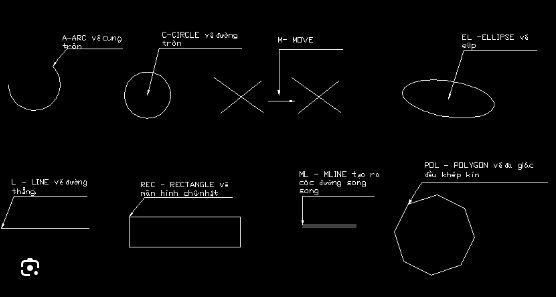 lenh-co-ban-trong-cad-1